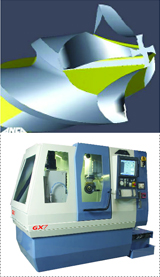 small hole drilling